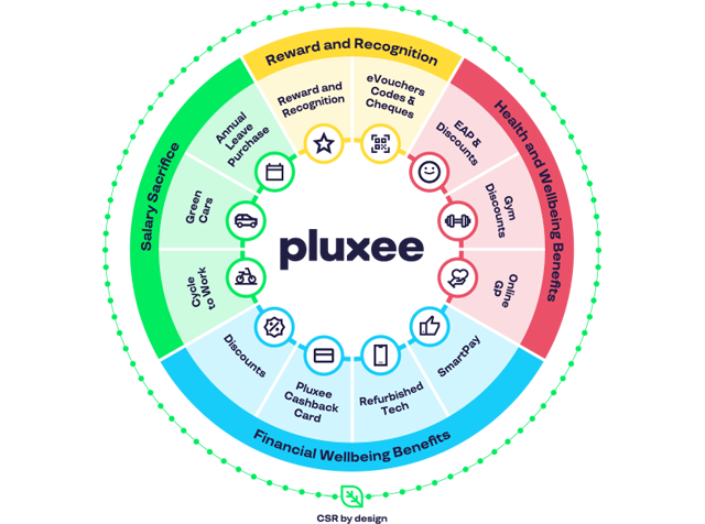 Product wheel 640 x 476_0 (1)